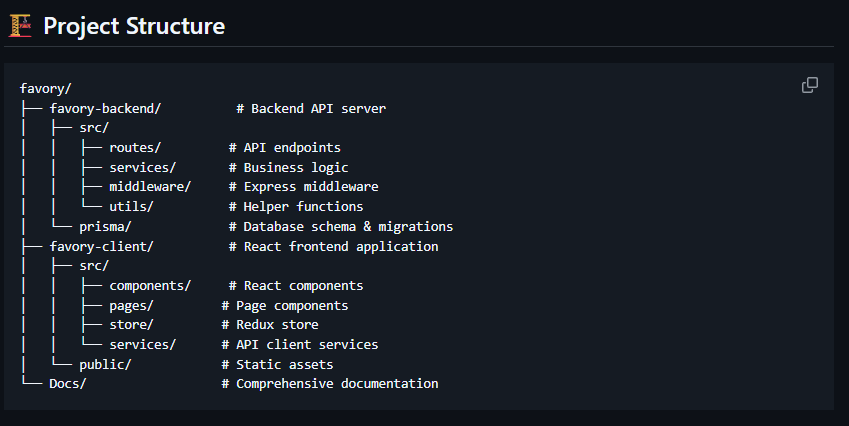 Image Showing Project Structure